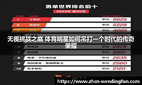 无畏挑战之巅 体育明星如何吊打一个时代的传奇荣耀